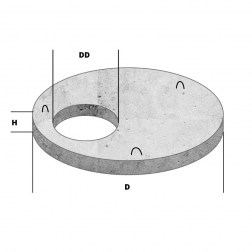Плита перекрытия колодца